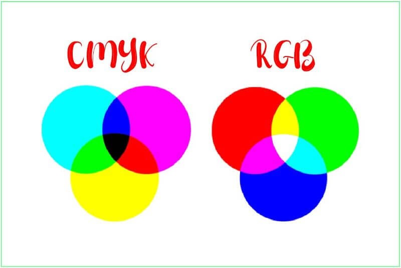 4-doi-rgb-sang-cmyk