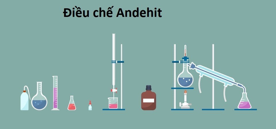 Andehit propionic được điều chế bằng cách nào?