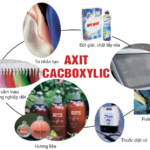 Ứng dụng của axit cacbonic