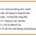 Ví dụ về mẹo giúp ghi nhớ lâu bảng tuần hoàn nguyên tố 2