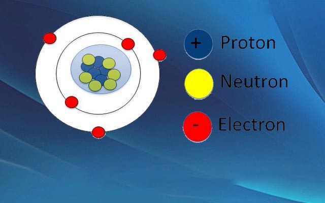 cau-tao-nguyen-tu-la-gi-7