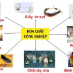 hoa-chat-cong-nghiep