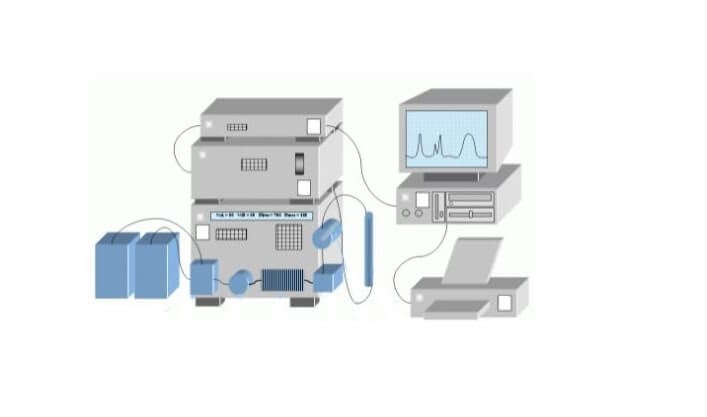 HPLC hoạt động dựa trên nguyên lý như thế nào