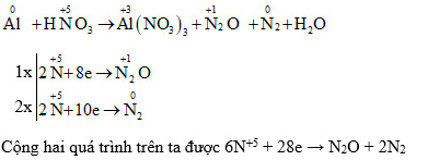 phan-ung-oxi-hoa-khu-bai-tap-1