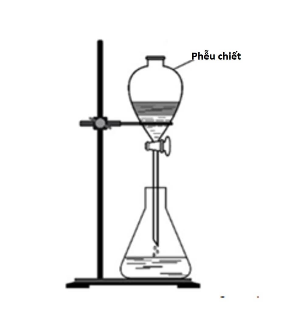 Phễu chiết thủy tinh được ứng dụng trong các thí nghiệm phân tích hóa sinh cho hiệu quả cao