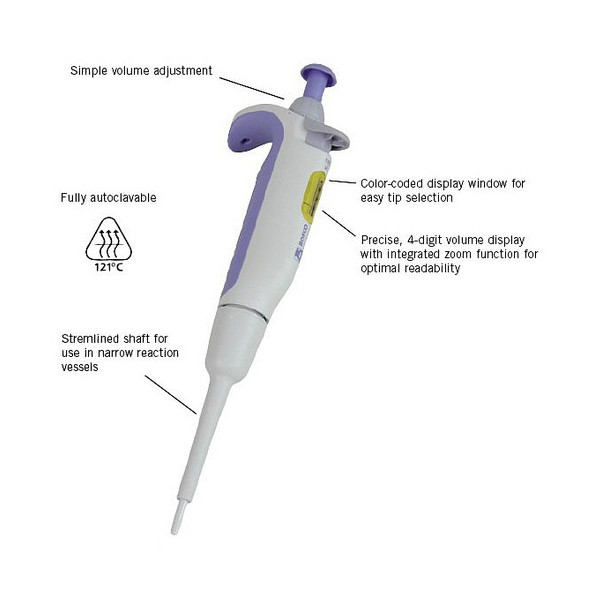 Hình ảnh Pipet bán tự động - Boeco