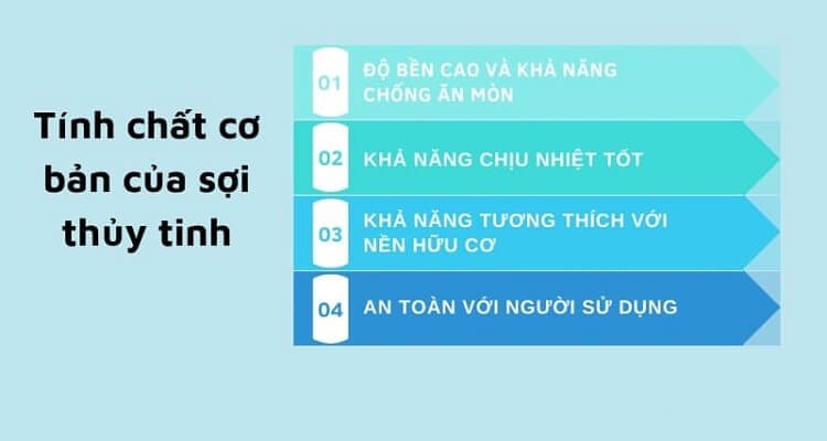 tinh-chat-co-ban-cua-soi-thuy-tinh